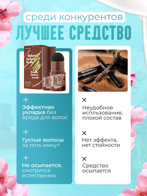 LuXXLush Пудра для закрашивания волос бровей бороды маскирующая седин…, коричневый, фото 8