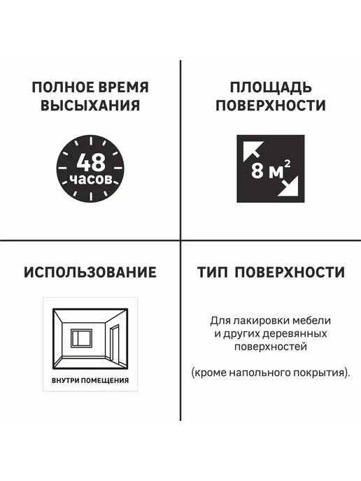 Luxens Лак для мебели акриловый белый 0.9 л, 900 мл, фото 3