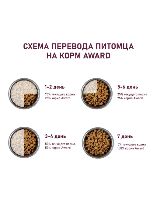 Сухой корм AWARD Кошек Белой для собак, стерилизованные, рыба, 1,5 кг, фото 8