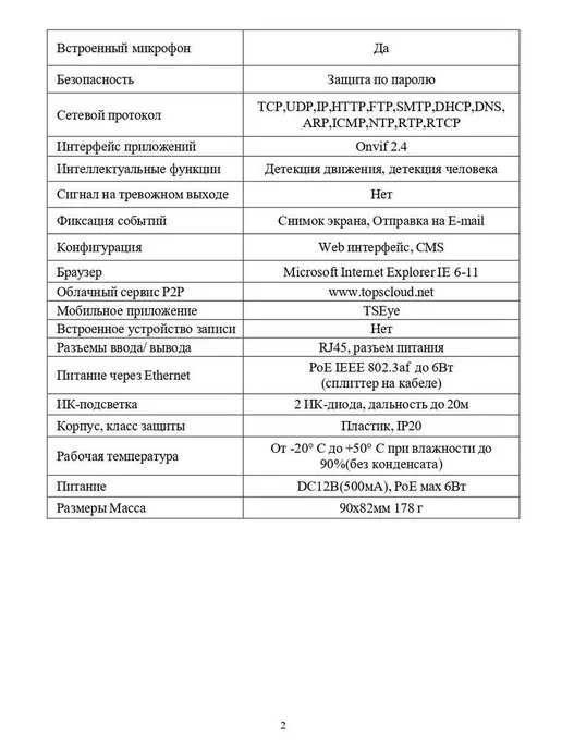 Optimussecurity Видеокамера EL IDp2.1(2.8)MP_V.1, белый, фото 3