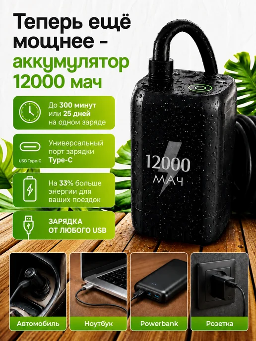 SEKAI Аккумуляторный душ походный портативный для дачи, 20 л, 4 шт, фото 2