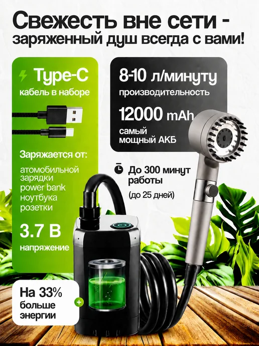 SEKAI Аккумуляторный душ походный портативный для дачи, 20 л, 4 шт, фото 7
