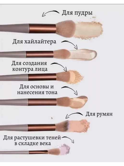 Кисти для макияжа набор 13в1, вариант, фото 4