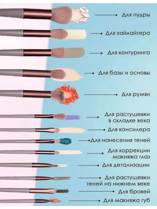 Кисти для макияжа набор 13в1, вариант, фото 5