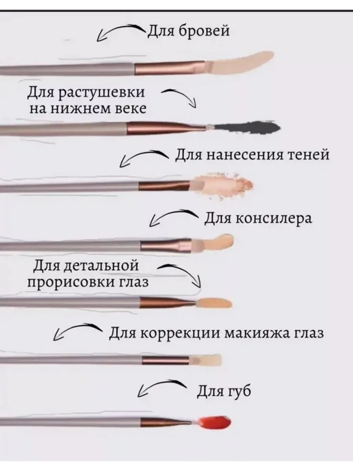 Кисти для макияжа набор 13в1, вариант, фото 6