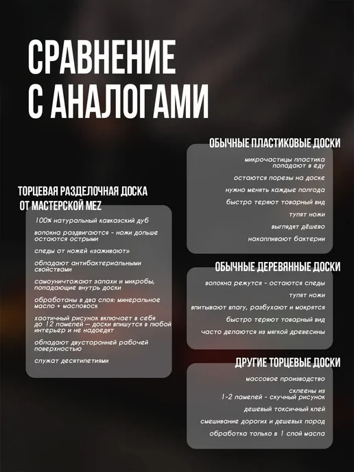 Крафтовая мастерская MEZ Доска разделочная торцевая из ясеня 40х30 см, 40x30 см, фото 7