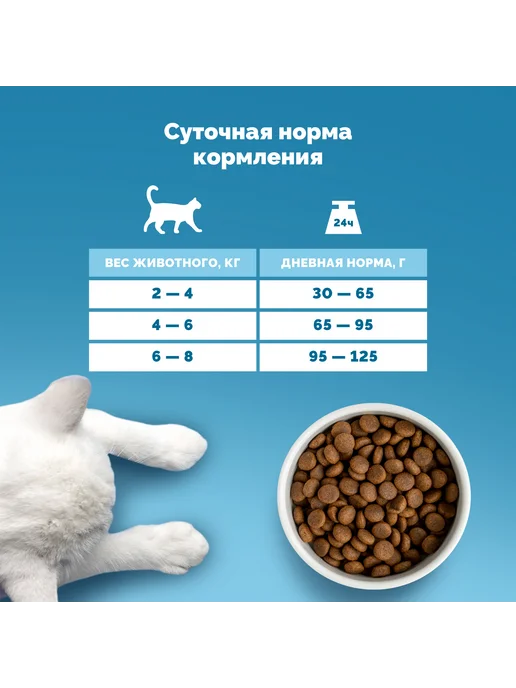 Сухой корм D-CaDo Pets Атлантической Взрос… для собак, индейка, рыба, 1,54 кг, фото 5