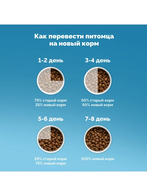 Сухой корм D-CaDo Pets Атлантической Взрос… для собак, индейка, рыба, 1,54 кг, фото 6