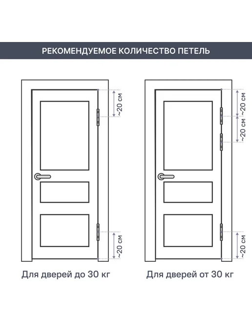 Edson Петля универсальная 100X70X2.5 мм сталь цвет матовый хром, 100x70x2.5 мм, фото 2