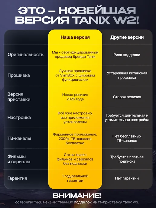 SMUX Смарт ТВ приставка SMUXBOX A1 (2 16, Wi-Fi, Андроид, 4К), 32 ГБ, фото 6