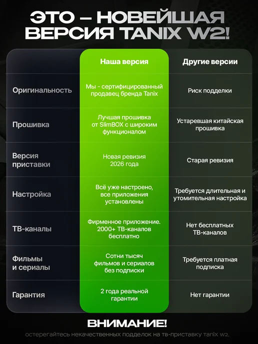 SMUX Смарт ТВ приставка SMUXBOX A1 (2 16, Wi-Fi, Андроид, 4К), 64 ГБ, фото 6