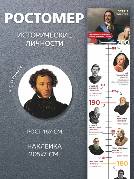 IVJ print Ростомер детский на стену в комнату интерьерная наклейка, 2 м
