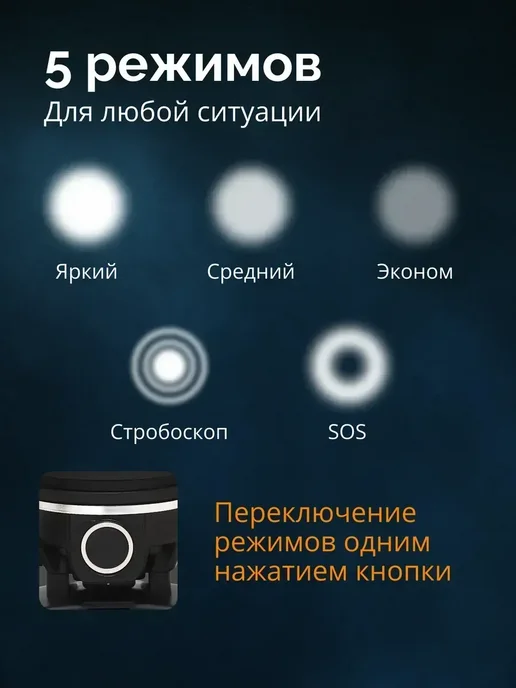 Trend Hot Фонарь налобный аккумуляторный светодиодный, черный, фото 4