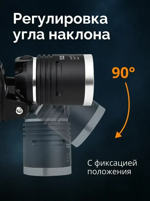 Trend Hot Фонарь налобный аккумуляторный светодиодный, черный, фото 5