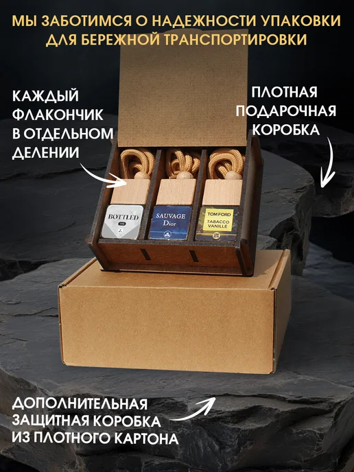 KINGSETSSS Ароматизатор в машину Подарочный набор, вариант, фото 3