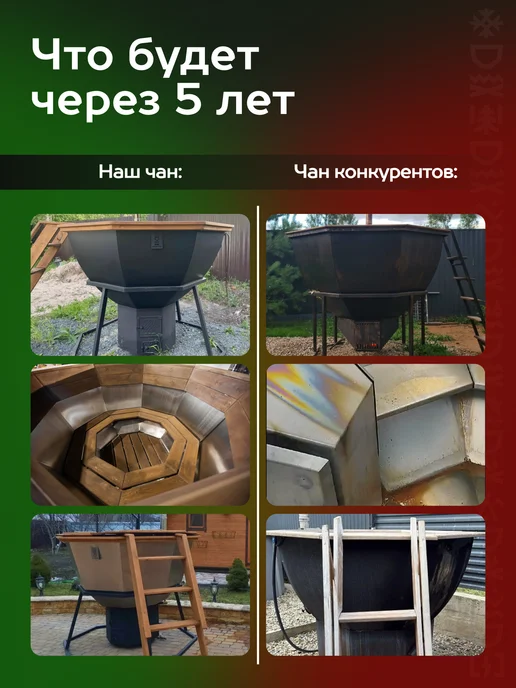 Сибирский Банный Чан Банный чан на 6 человек с печью водяная рубашка, на бревнах, серый, фото 3