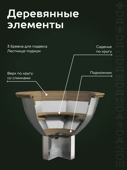 Сибирский Банный Чан Банный чан на 6 человек с печью водяная рубашка, на бревнах, серый, фото 4