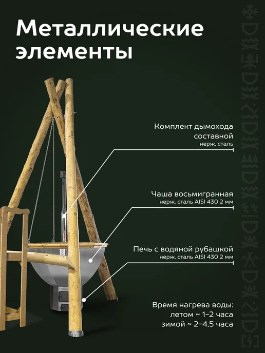 Сибирский Банный Чан Банный чан на 6 человек с печью водяная рубашка, на бревнах, серый, фото 5