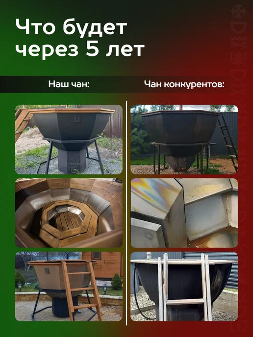 Сибирский Банный Чан Банный чан 8-гранный с печью и опорой, черный, фото 3