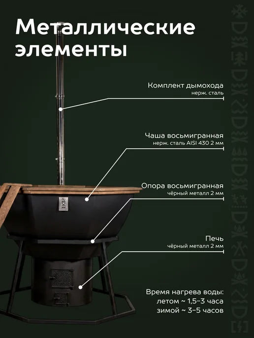 Сибирский Банный Чан Банный чан 8-гранный с печью и опорой, черный, фото 6