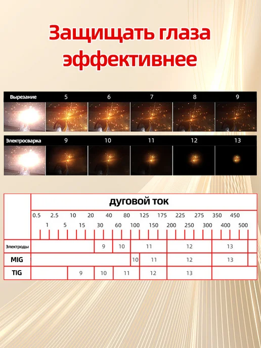 Хамелеон 90x35 мм, DIN 4 9-13, 90x35 мм, фото 7