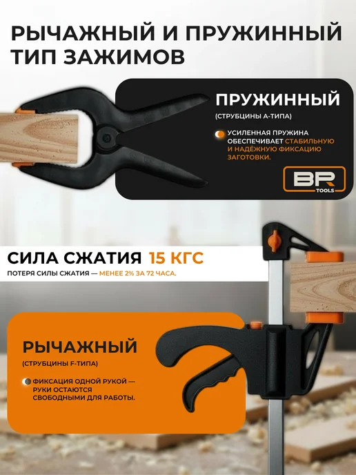 Best Room Струбцина быстрозажимная столярная набор 12шт, 12 шт, фото 3