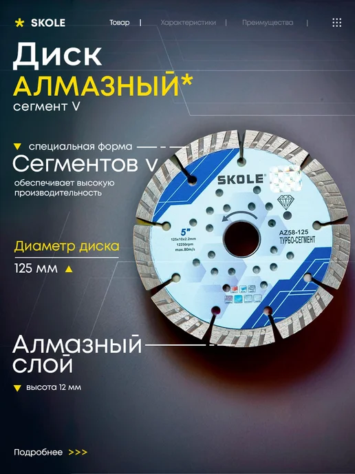 Skole Диск отрезной алмазный Турбо-Сегмент 125мм, серый