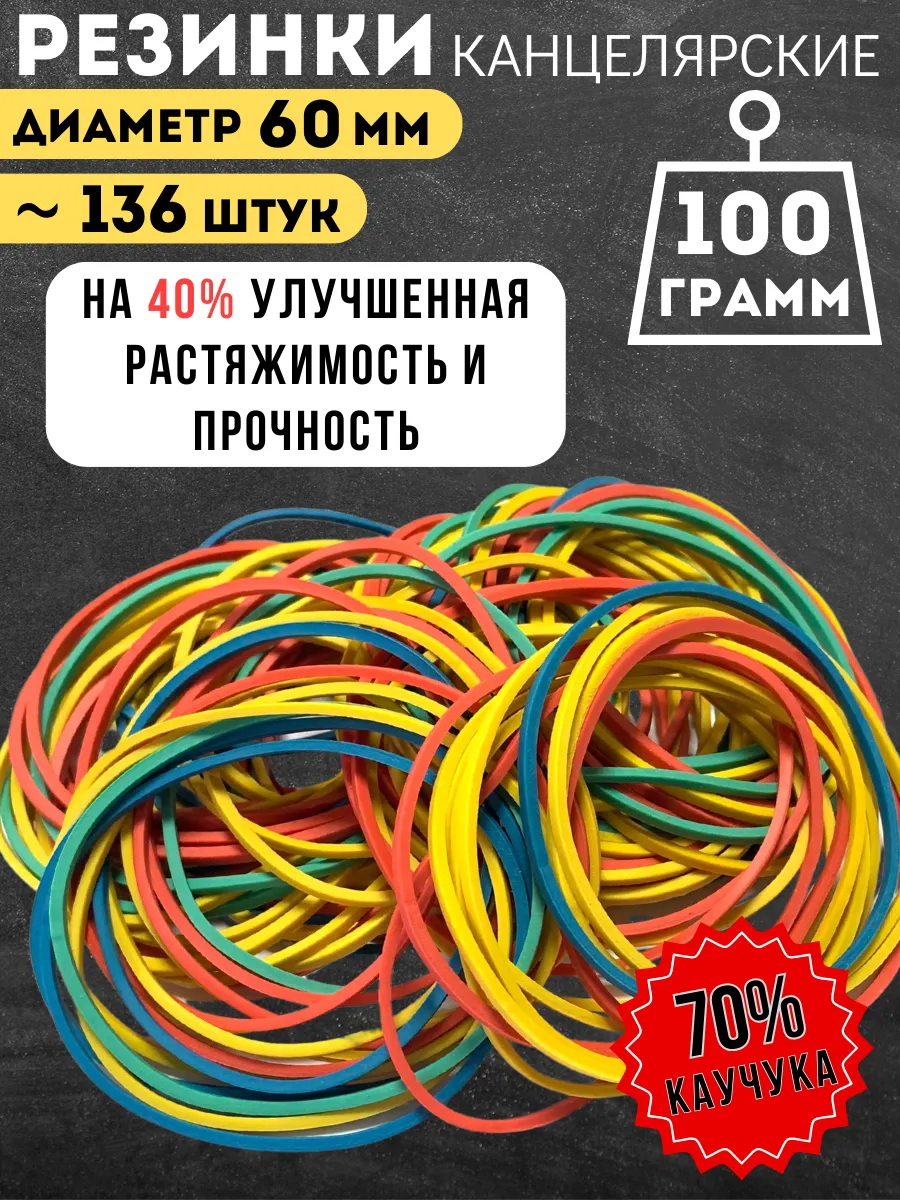 Резинки для денег канцелярские, цветные 100 гр.