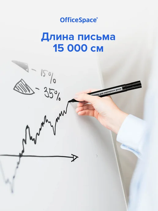 OfficeSpace Набор маркеров для магнитной белой доски, синий, 6 шт, фото 5