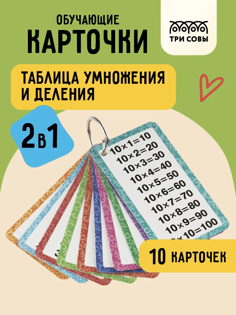 Таблица умножения и деления карточки Шпаргалка для школы