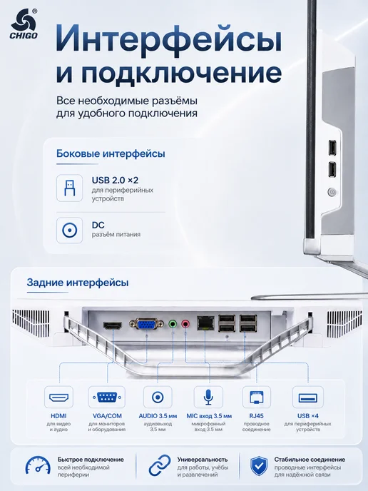 Chigo Игровой моноблок 32" IPS i7-6700 8 256 ГБ SSD, 256 ГБ, фото 6