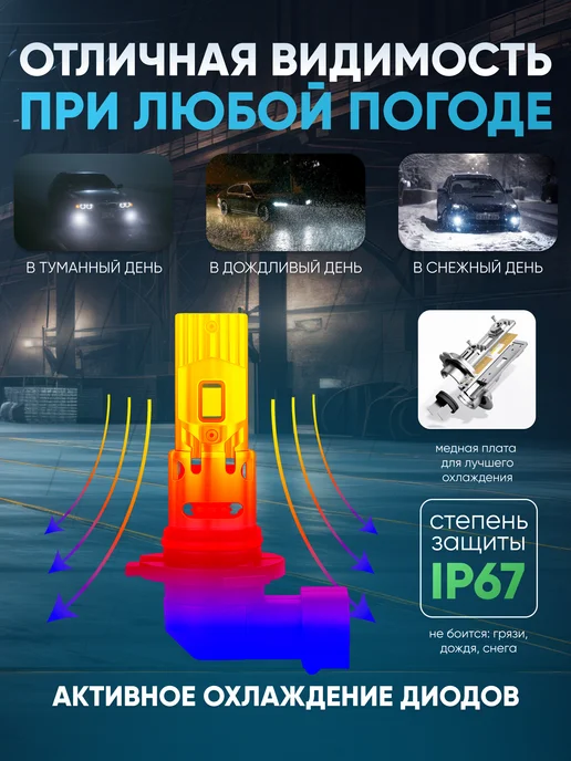 KobaLED HB3 (9005) 60W светодиодные led лампы, 60 Вт, фото 8