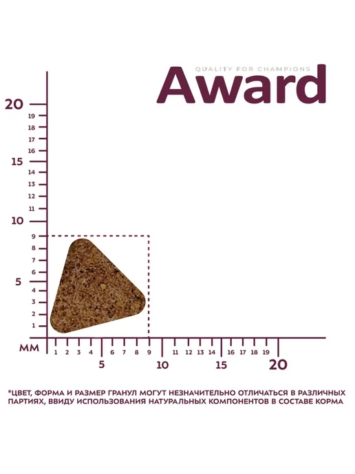 Сухой корм AWARD для собак, мелкие, щенки, ягненок, 1,5 кг, фото 6
