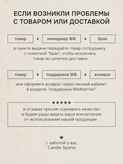 Candle Sparks Отдушка для свечей, мыла и диффузора, 15 мл, фото 2