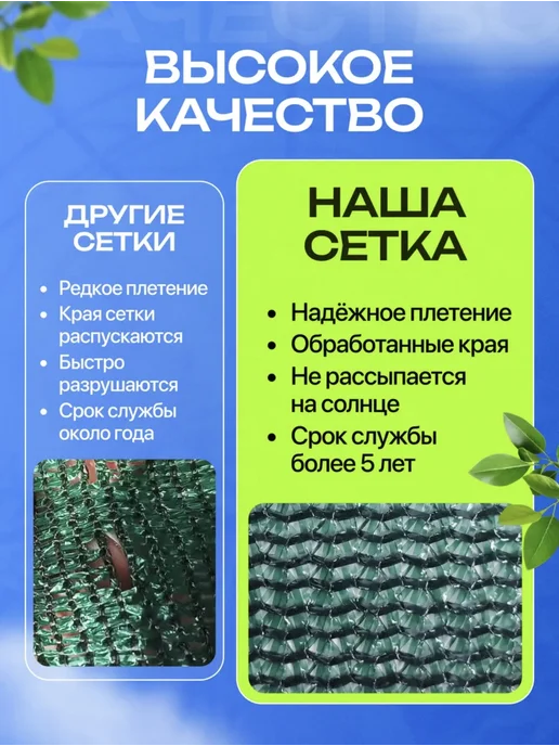 Затеняющая сетка для забора и теплицы 35% зеленая 4х10м, 4x10 м, фото 3