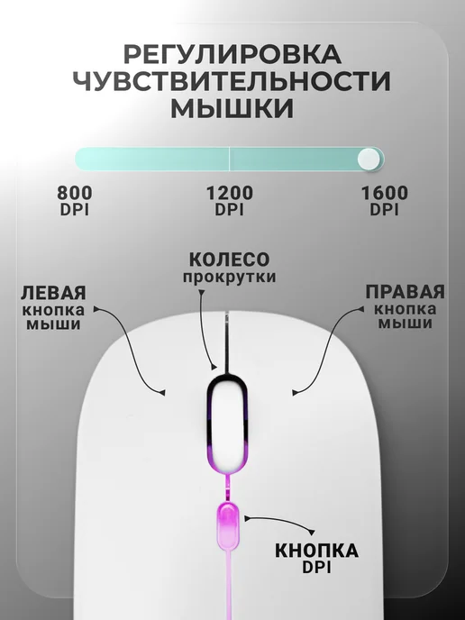 LOQI Мышь беспроводная бесшумная для ноутбука с подсветкой, белый, фото 4