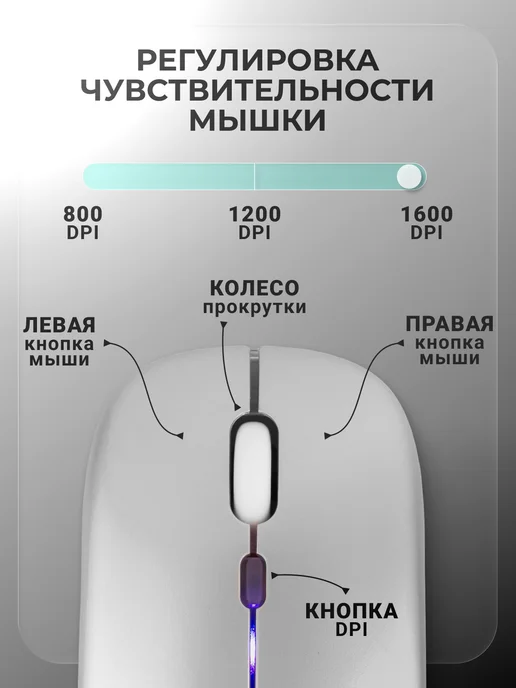 LOQI Мышка беспроводная с аккумулятором и RGB-подсветкой черная, серый, фото 4