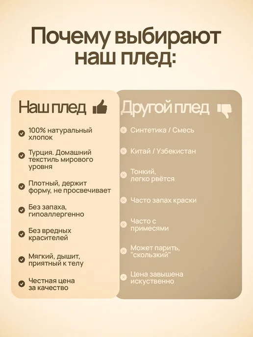 SafDekor Плед 200х220 хлопковый на кровать диван сканди, 200x220, фото 4