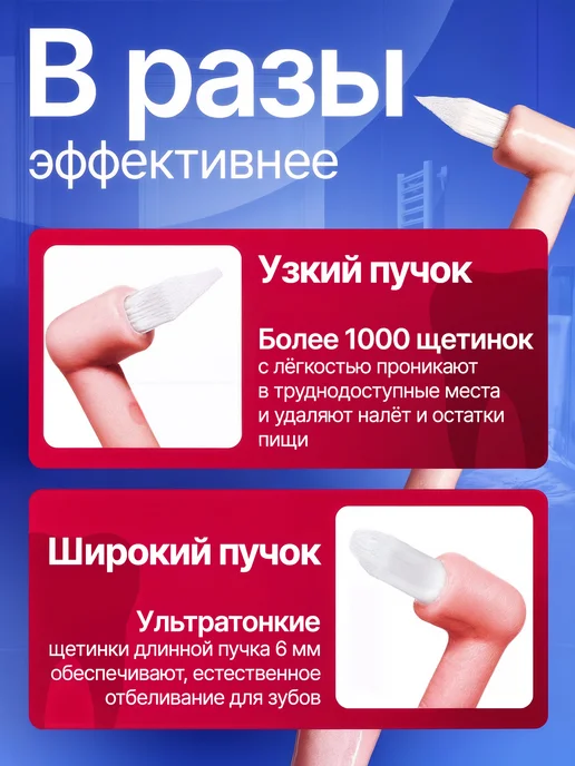 Монопучковая щетка, голубой, фото 2