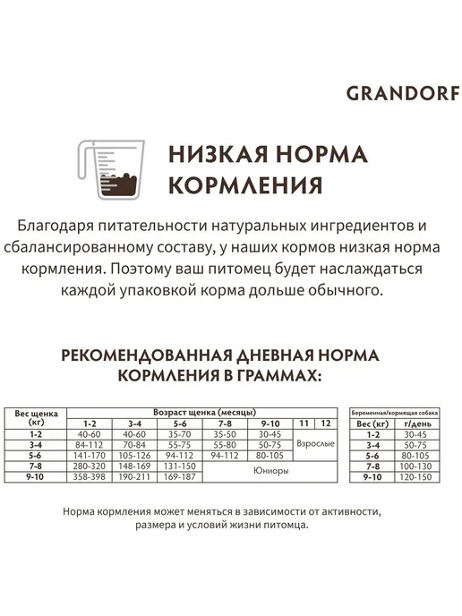 Сухой корм Grandorf' Беременных для собак, щенки, индейка, ягненок, 1 кг, фото 5