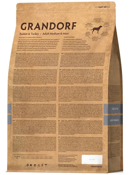 Сухой корм Grandorf' для собак, крупные, средние, индейка, кролик, 1 кг, фото 3