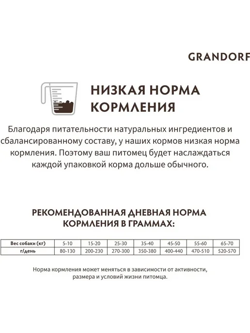 Сухой корм Grandorf' для собак, крупные, средние, индейка, кролик, 1 кг, фото 6