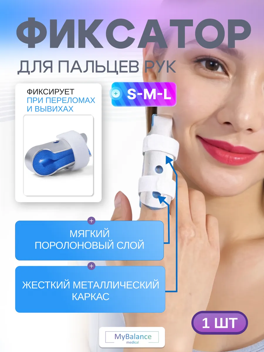 Фиксатор для пальца руки