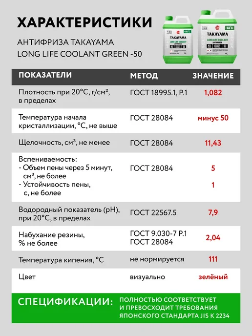 TAKAYAMA Антифриз красный 2л Long Life Coolant -50 Такаяма, 2 л, фото 2