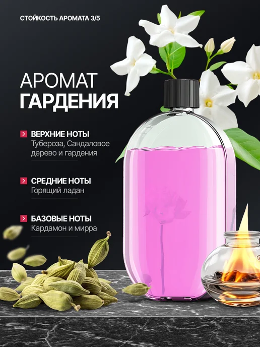 Braucher Автоматический ароматизатор для дома арома диффузор набор, вариант, фото 7
