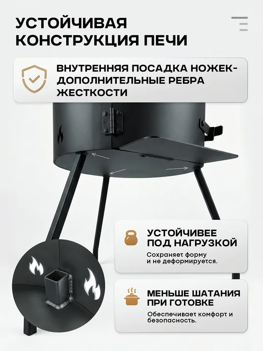 THERMOFORGE Казан чугунный для плова с печкой и дымоходом 8 литров, черный, фото 3