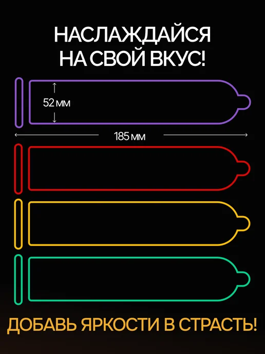 lambex Презервативы цветные ароматизированные 12 штук, 12, фото 2