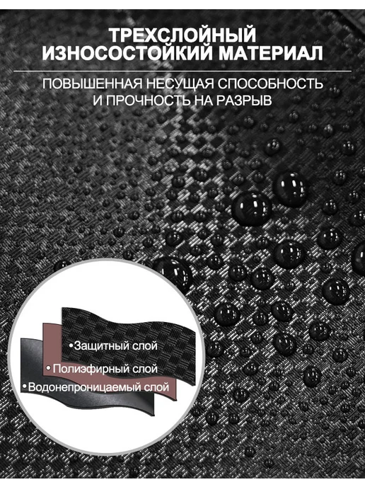 Рыболовная сумка, кан органайзер для рыбы и снастей (M), черный, фото 4