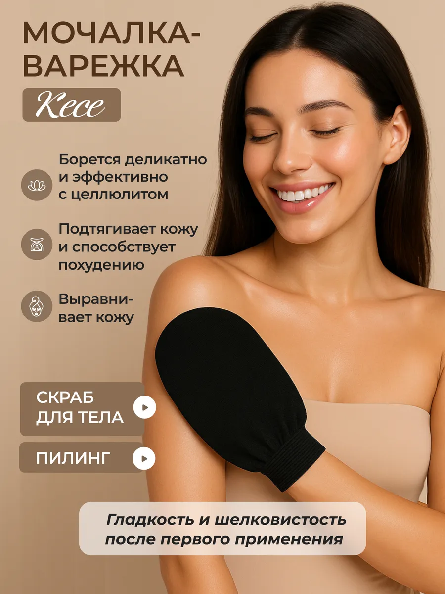 Скраб для тела антицеллюлитная пилинг мочалка варежка кесе