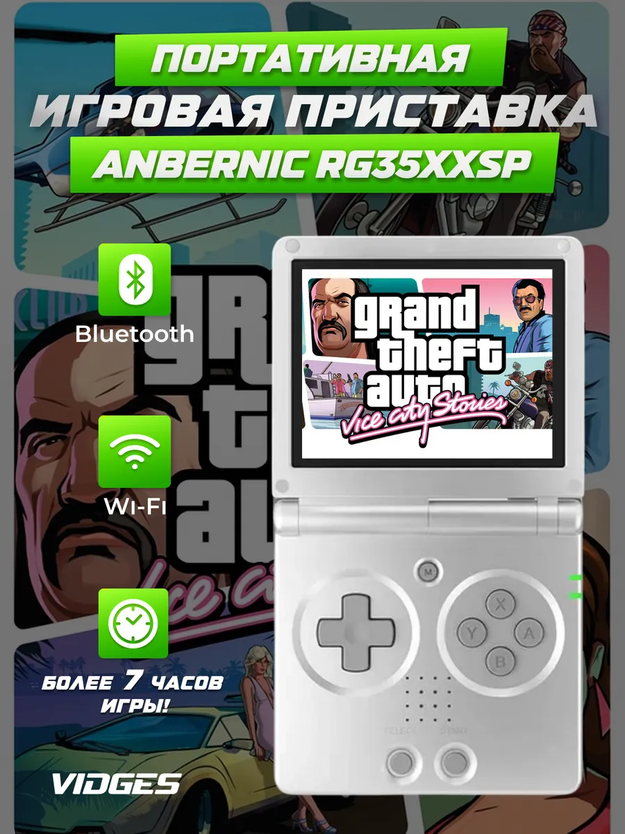 Портативная игровая приставка RG35XXSP